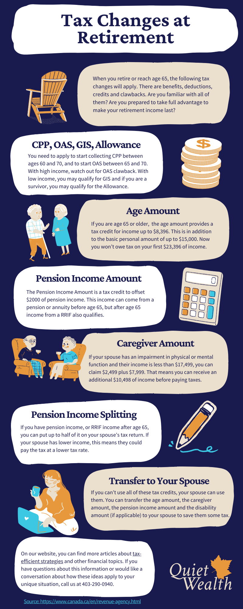 Tax Changes at Retirement