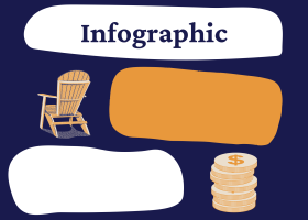 infographic about tax changes at retirement